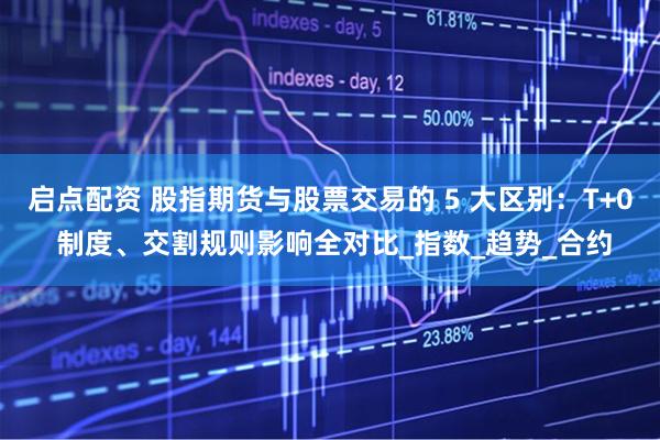 启点配资 股指期货与股票交易的 5 大区别：T+0 制度、交割规则影响全对比_指数_趋势_合约